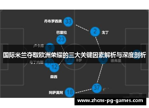 国际米兰夺取欧洲荣耀的三大关键因素解析与深度剖析