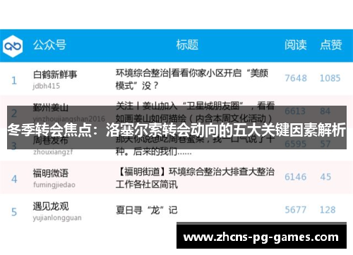冬季转会焦点:洛塞尔索转会动向的五大关键因素解析