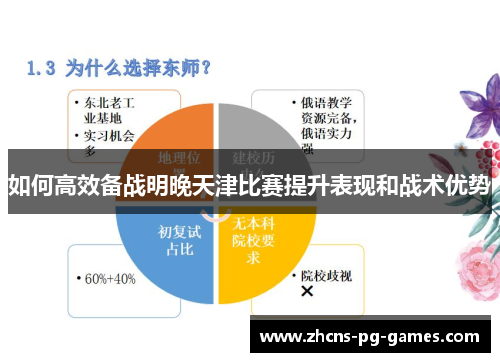 如何高效备战明晚天津比赛提升表现和战术优势