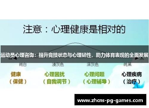 运动员心理咨询：提升竞技状态与心理韧性，助力体育表现的全面发展