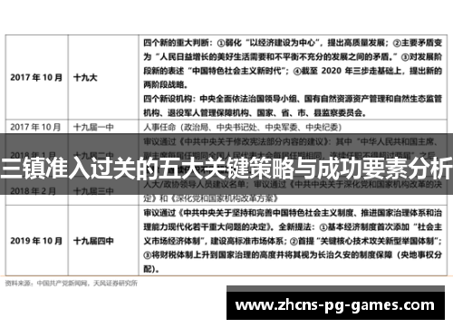 三镇准入过关的五大关键策略与成功要素分析
