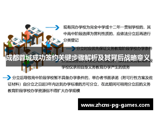 成都蓉城成功签约关键步骤解析及其背后战略意义