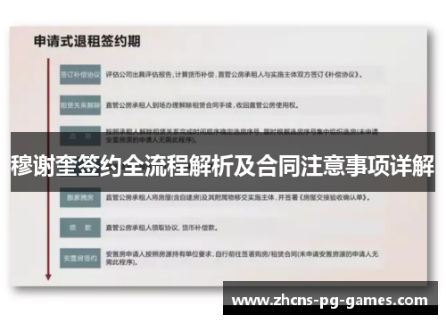 穆谢奎签约全流程解析及合同注意事项详解