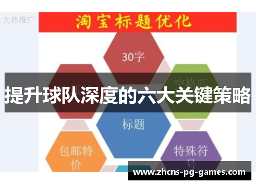 提升球队深度的六大关键策略