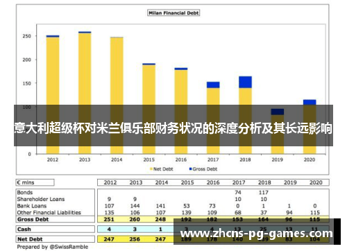 意大利超级杯对米兰俱乐部财务状况的深度分析及其长远影响