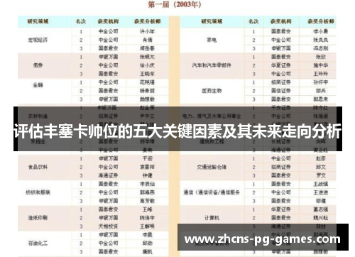 评估丰塞卡帅位的五大关键因素及其未来走向分析