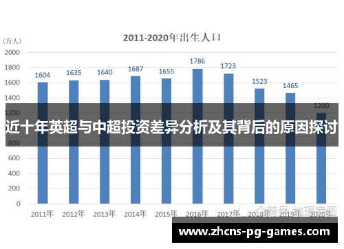 近十年英超与中超投资差异分析及其背后的原因探讨