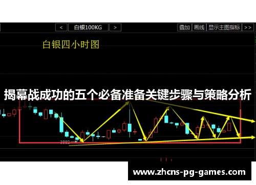 揭幕战成功的五个必备准备关键步骤与策略分析