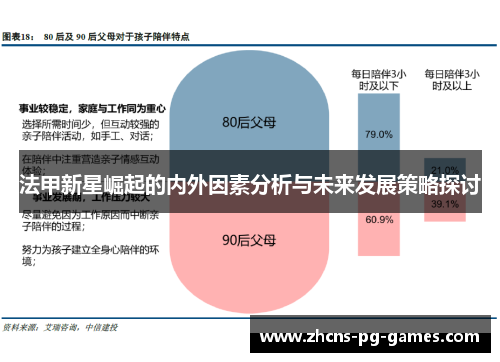 法甲新星崛起的内外因素分析与未来发展策略探讨