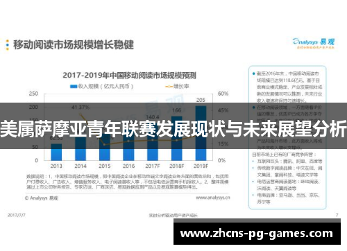 美属萨摩亚青年联赛发展现状与未来展望分析 美属萨摩亚青年联赛发展现状与未来展望分析