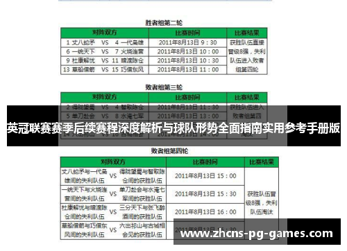 英冠联赛赛季后续赛程深度解析与球队形势全面指南实用参考手册版 英冠联赛赛季后续赛程深度解析与球队形势全面指南实用参考手册版