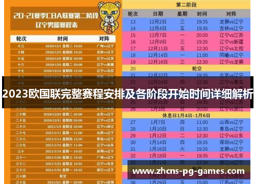 2023欧国联完整赛程安排及各阶段开始时间详细解析 2023欧国联完整赛程安排及各阶段开始时间详细解析