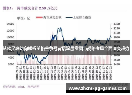 从欧足联动向解析英格兰争冠背后深层意图与战略考量全面演变趋势 从欧足联动向解析英格兰争冠背后深层意图与战略考量全面演变趋势