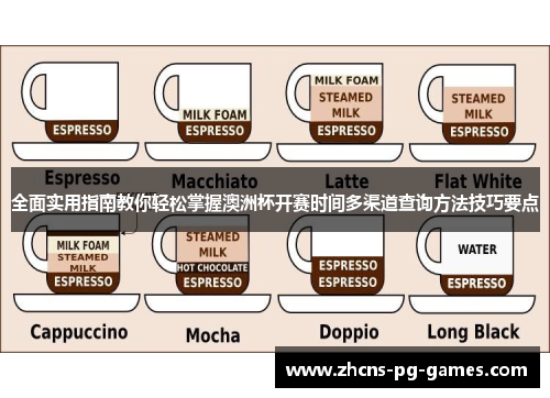 全面实用指南教你轻松掌握澳洲杯开赛时间多渠道查询方法技巧要点 全面实用指南教你轻松掌握澳洲杯开赛时间多渠道查询方法技巧要点
