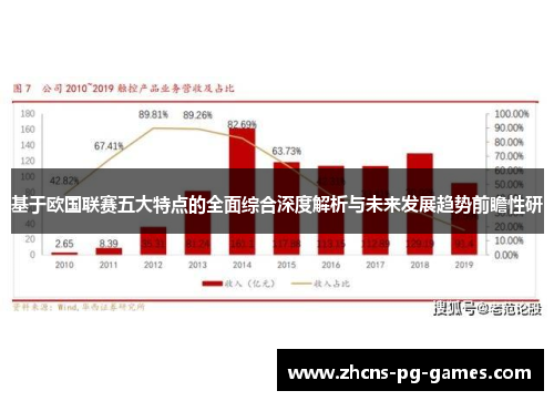 基于欧国联赛五大特点的全面综合深度解析与未来发展趋势前瞻性研 基于欧国联赛五大特点的全面综合深度解析与未来发展趋势前瞻性研