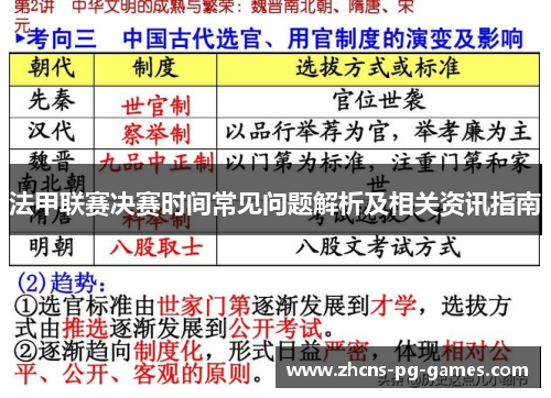 法甲联赛决赛时间常见问题解析及相关资讯指南 法甲联赛决赛时间常见问题解析及相关资讯指南