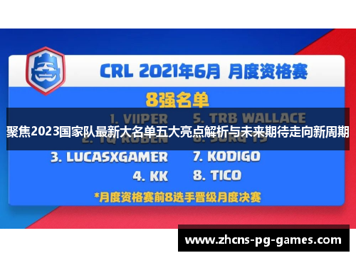 聚焦2023国家队最新大名单五大亮点解析与未来期待走向新周期