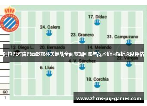 阿拉巴对阵巴西欧联杯关键战全面表现回顾与战术价值解析深度评估