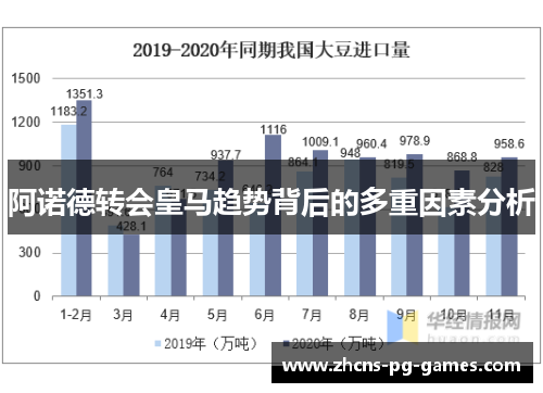 阿诺德转会皇马趋势背后的多重因素分析 阿诺德转会皇马趋势背后的多重因素分析